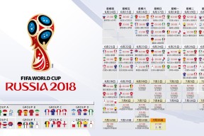 美加墨联合举办-哈兰德五连败魔咒笼罩，恩里克腹背受敌